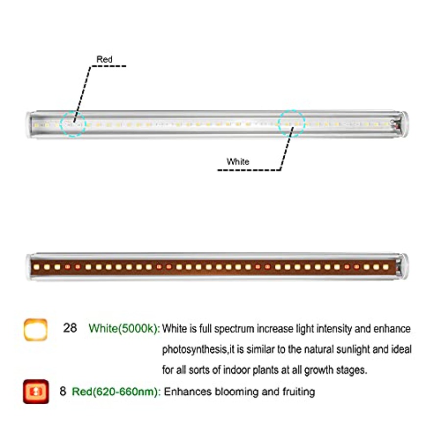 แถบไฟ LED สำหรับปลูกพืชในร่ม,  - Indoor Plants บทวิจารณ์และราคา