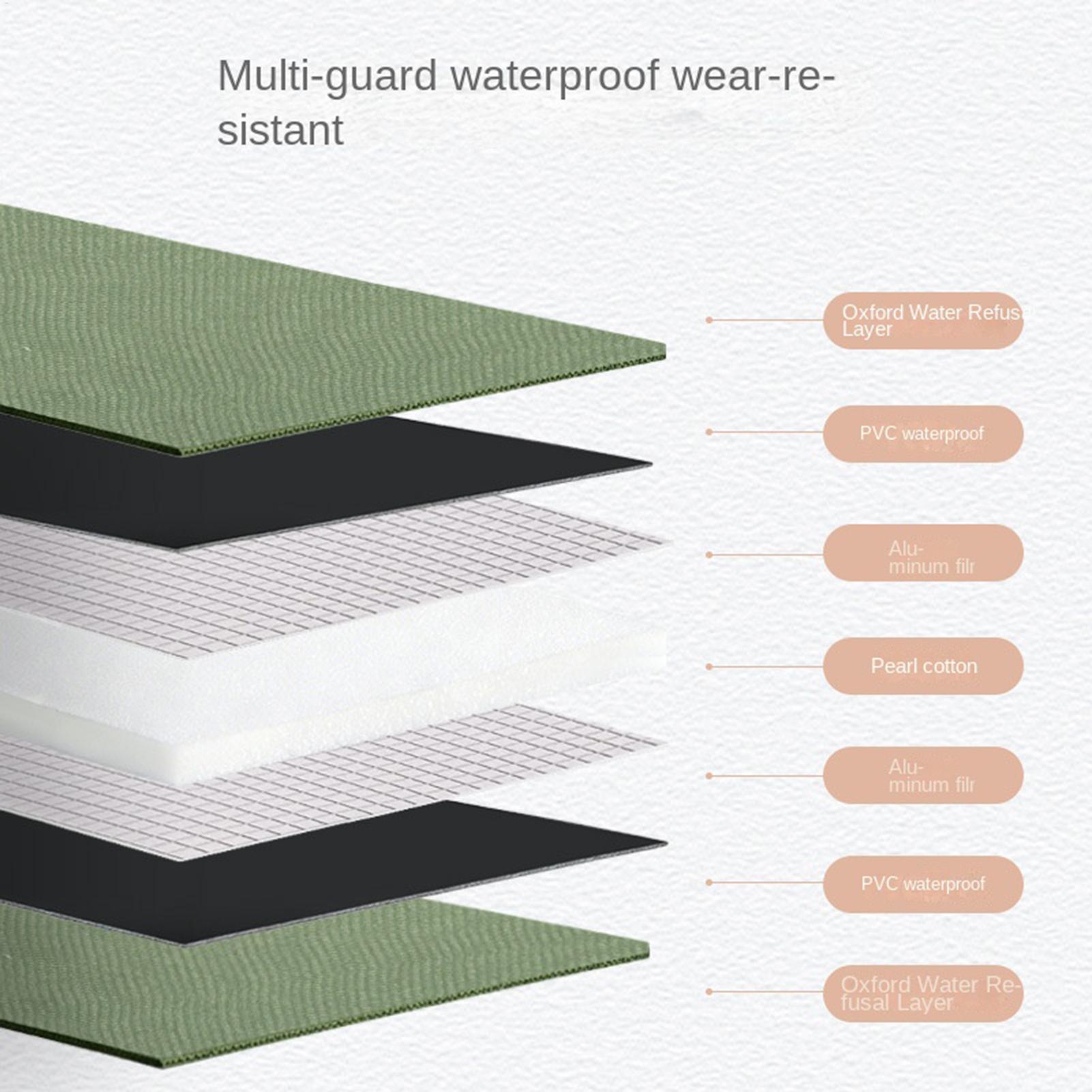 แผ่นรองปลูกต้นไม้แบบพกพา ขนาด  - Repotting Mat บทวิจารณ์และราคา
